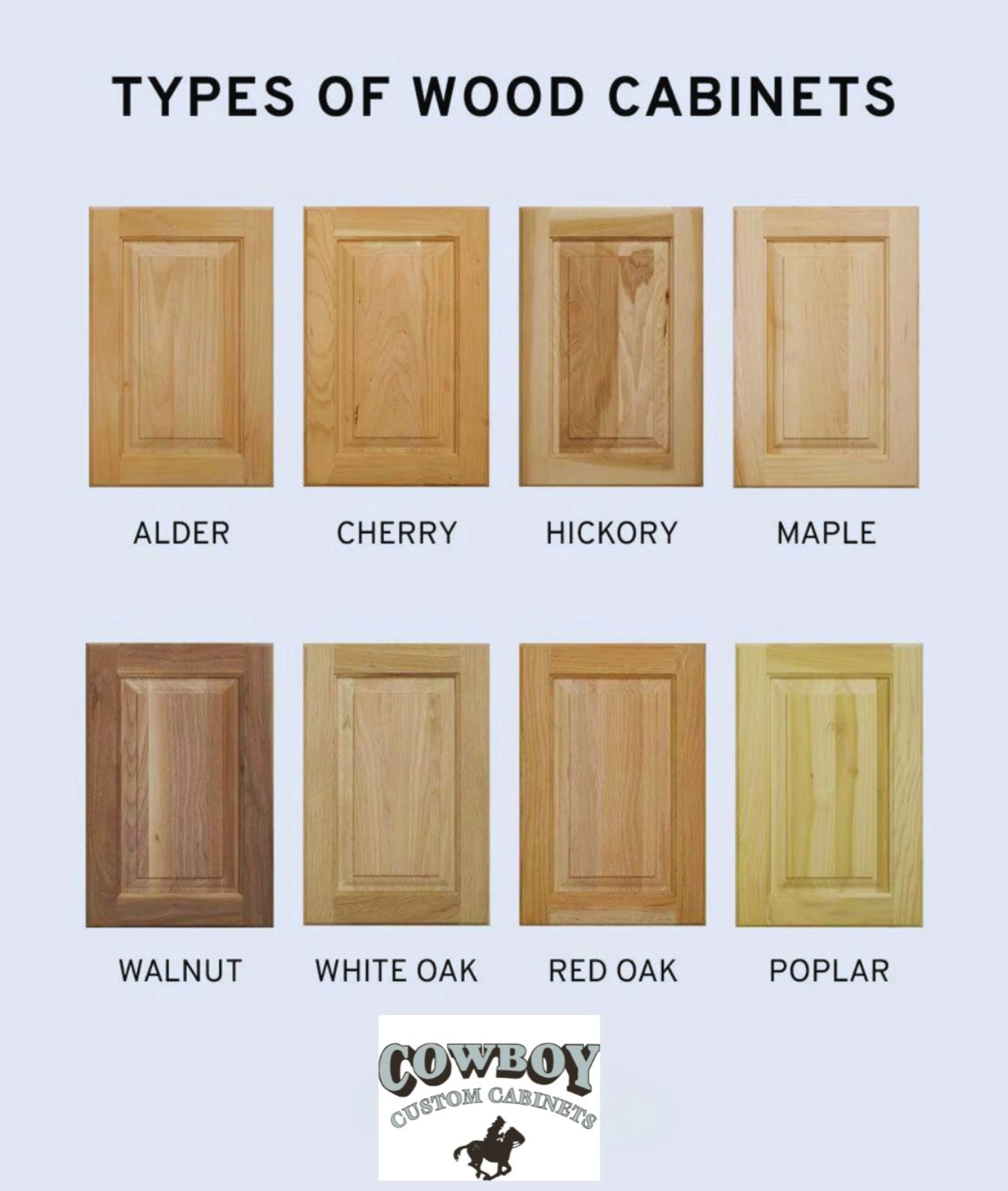 Cowboy Custom Cabinets of Idaho Wood materials used in custom cabinets